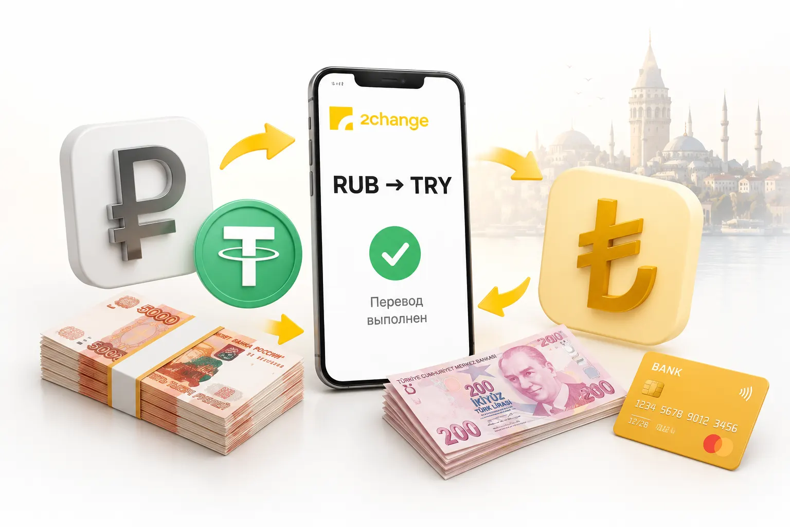 Сервис 2Change для туристов