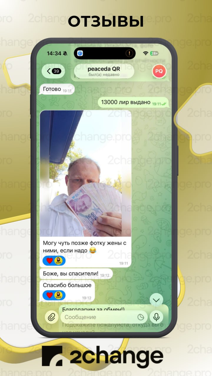 Отзыв клиента 2Change — peaceda, Турция